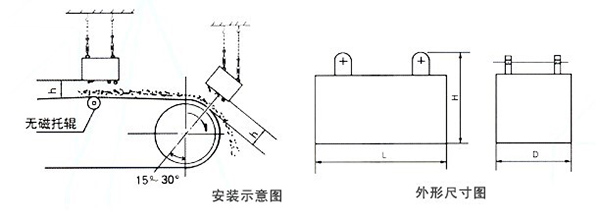 參數.jpg